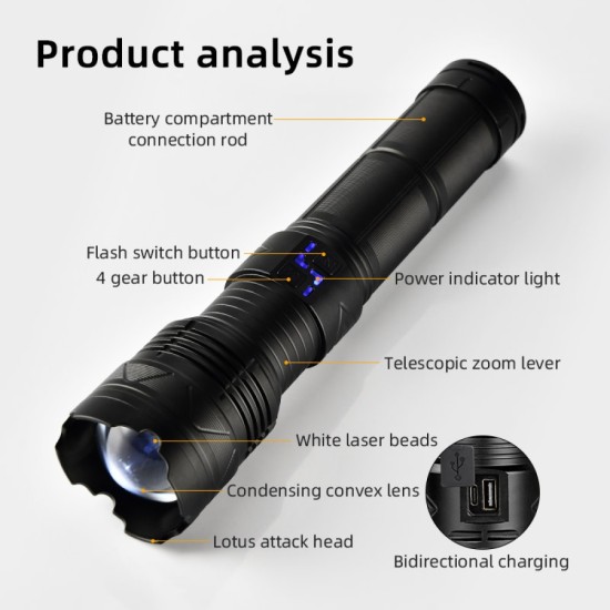 toptan-xml-dropshipping-Ultra Parlak Su Geçirmez Zoomlu Güçlü 200w 30000 Lümen Şarjlı Bekçi Avcı Kamp El Feneri PS-1998