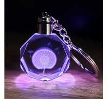 Karahindiba Temalı Işıklı Anahtarlık