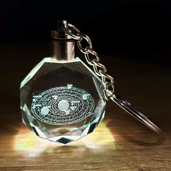 toptan-xml-dropshipping-Gezegenler Temalı Renk Değiştiren Kristal Anahtarlık