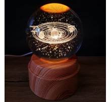 Gezegenler Tasarımlı Dönen Cam Küre