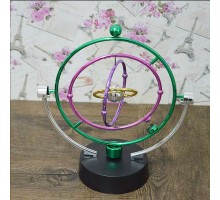 Mıknatıslı Dönen Küre