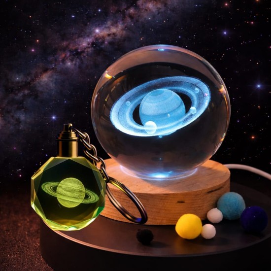 toptan-xml-dropshipping-Renk Değiştiren Satürn Gezegen Küre Ve Anahtarlık Seti