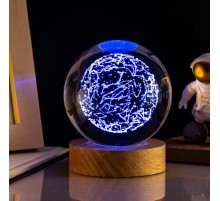 Renk Değiştiren Cam Küre