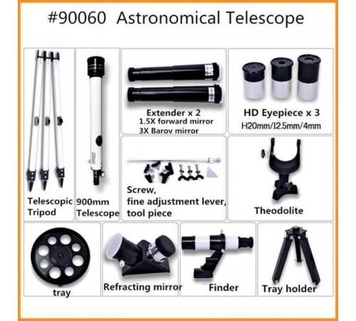 toptan-xml-dropshipping-900x60 Gökbilimsel Uzay Teleskopu