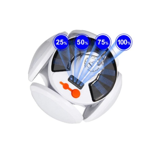 toptan-xml-dropshipping-Polizei P-038 Solar Güneş Enerji Ve Usb Sarjli 5 Kanatlı