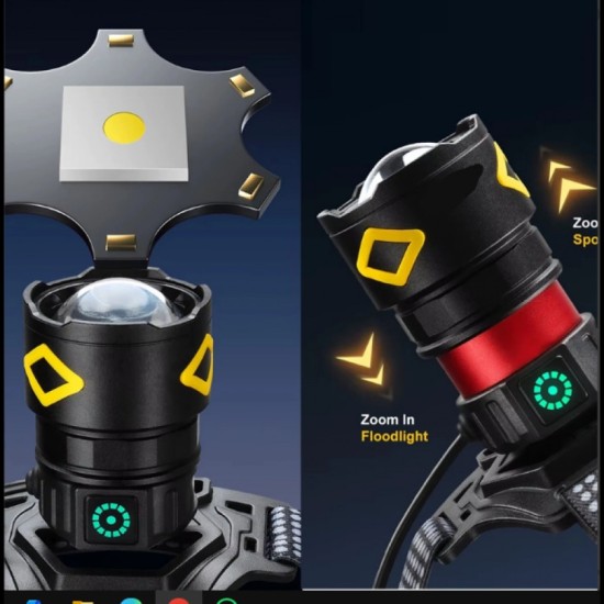 toptan-xml-dropshipping-F.B.I Pro F-3003 Alüminyum PM10-TG LED Type-C Powerbank ve Solar Şarjlı Kamp Kafa Feneri