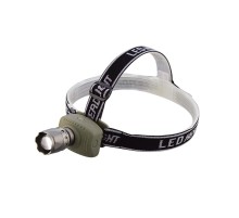 Süper Zoomlu Kafa Lambası Wt-053