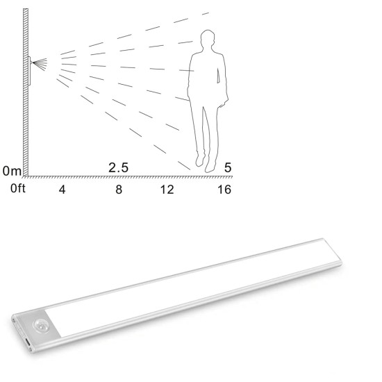 toptan-xml-dropshipping-Sensörlü Şarjlı Dolap Lambası WT-288