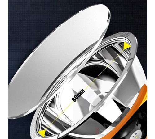 toptan-xml-dropshipping-6 Mod Şarjlı EL Feneri Projektör Tipi Watton Wt-615