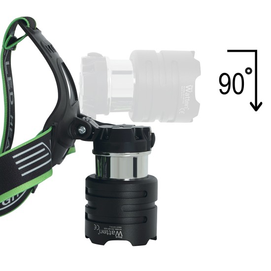 toptan-xml-dropshipping-TX6 Led Şarjlı Kafa Lambası WT-626