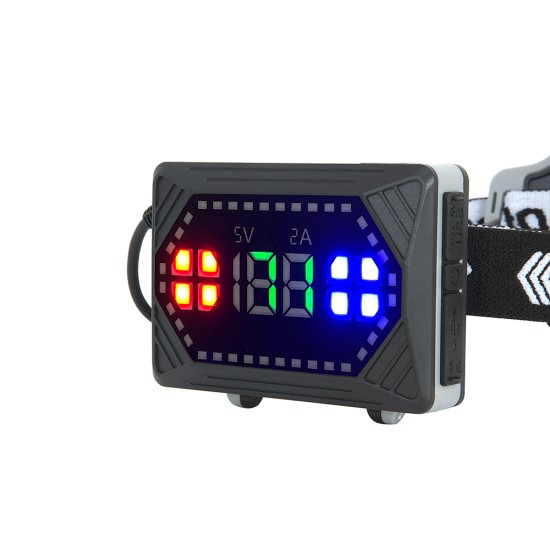 toptan-xml-dropshipping-Cree TG 20.000 Lümen Şarjlı Kafa Lambası WT-629