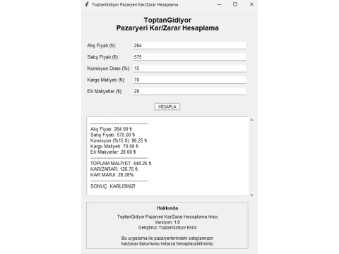 ToptanGidiyor Pazaryeri Kar/Zarar Hesaplama