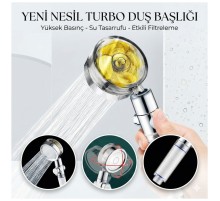Duş Başlığı Turbo Pervaneli Serinletici Tasarım