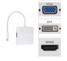 ZR133 Mini Dp Combo Çevirici
