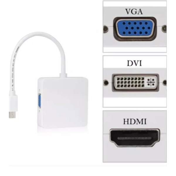 ZR133 Mini Dp Combo Çevirici