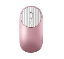 ZR613 Rose Gold Ergonomik Mouse