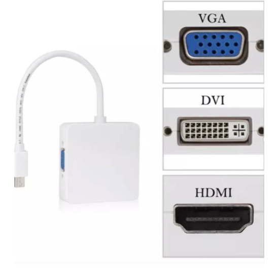 toptan-xml-dropshipping-ZR133 Mini Dp Combo Çevirici