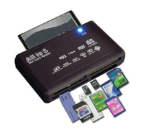 ZR101 Çoklu Card Reader