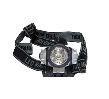 9 LED’li Pilli Kafa Lambası Güçlü Aydınlatma Kompakt Taşınabilir Model WT-042