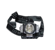 9 LED’li Pilli Kafa Lambası Güçlü Aydınlatma Kompakt Taşınabilir Model WT-042
